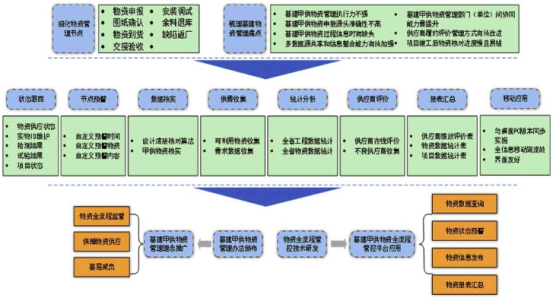 圖片關(guān)鍵詞